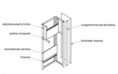 Боковая панель 16.4-36, для КСРМ (к-т 2 шт.)